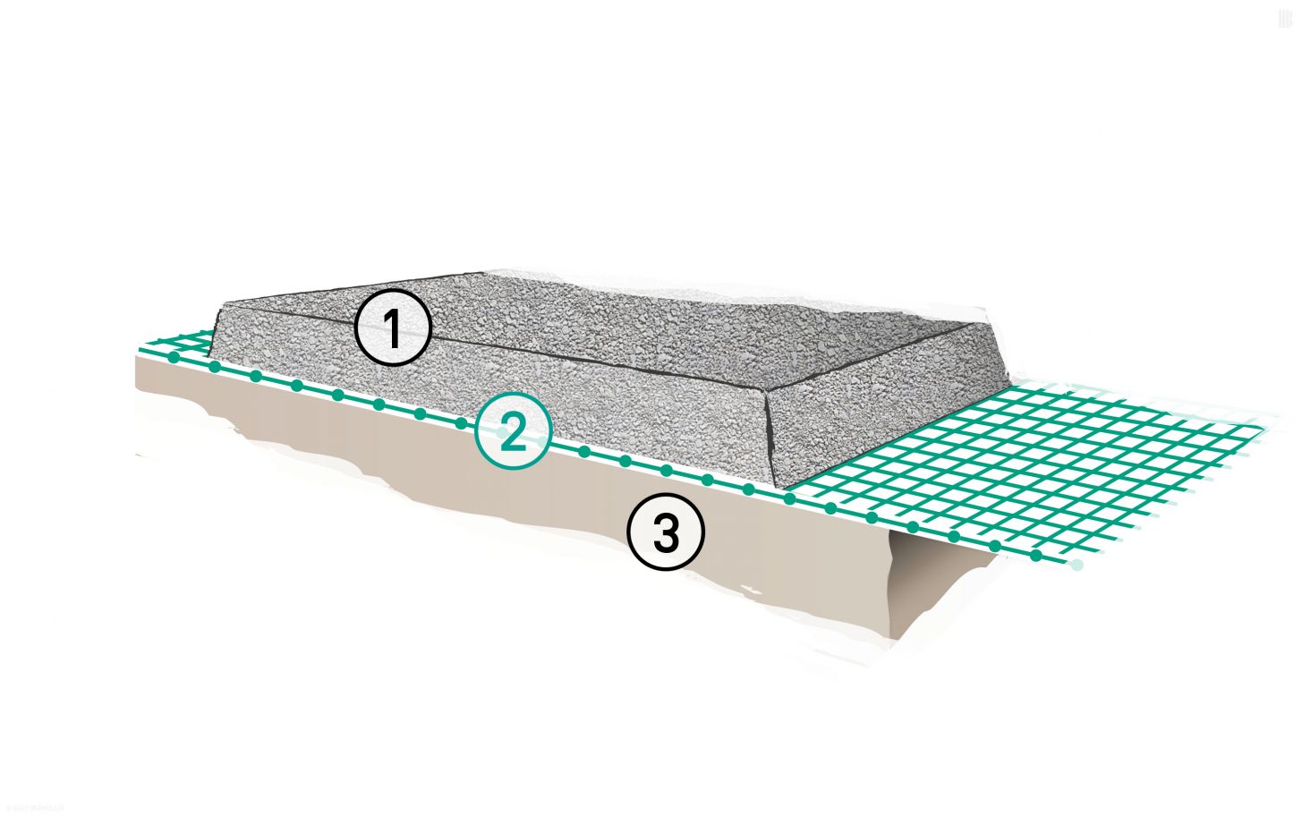 Geogitter_Bewehrung Geogitter_Bewehrung